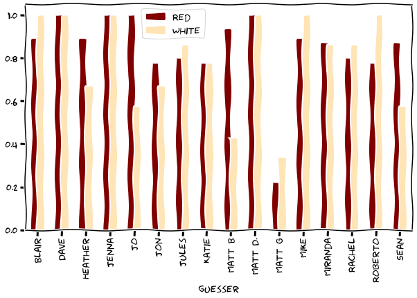 figure03
